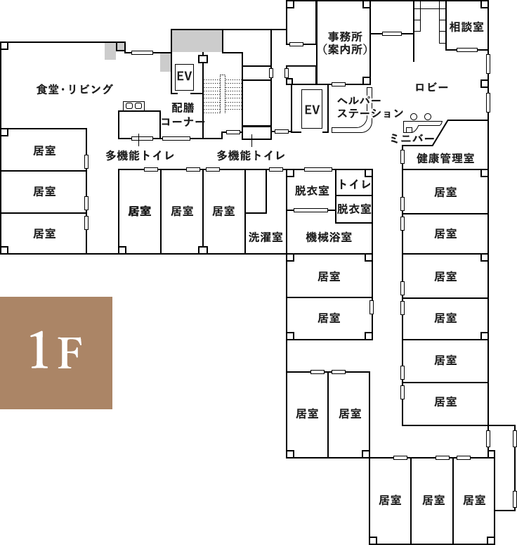1F平面図