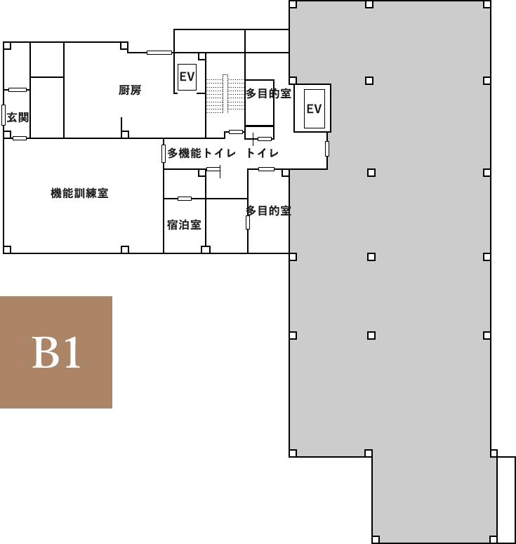 B1F平面図